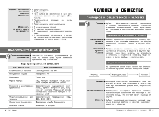 Обществознание
