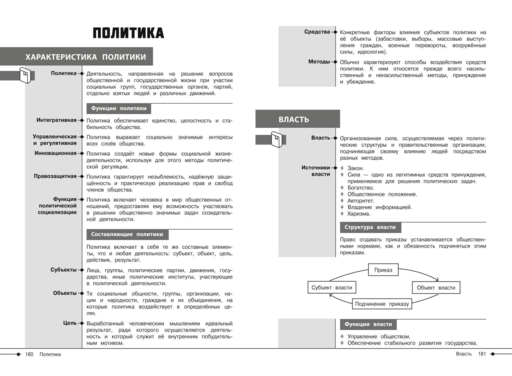 Обществознание