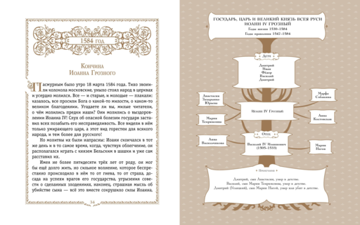 История России. 1560-1670 г. (#3)