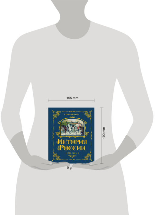 История России. 1796-1825 г. (#6)