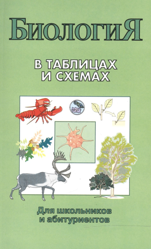 Биология в таблицах и схемах. Для школьников и абитуриентов
