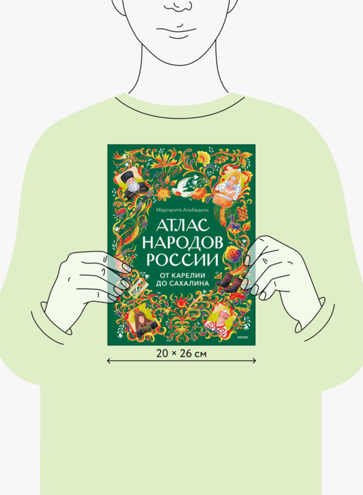 Атлас народов России. От Карелии до Сахалина