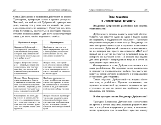 Дубровксий. Повести Белкина - А.С. Пушкин