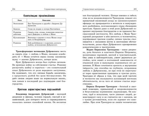 Дубровксий. Повести Белкина - А.С. Пушкин