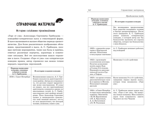 Горе от ума А. С. Гончаров