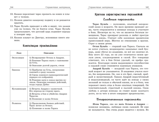 Тарас Бульба Н. В. Гоголь