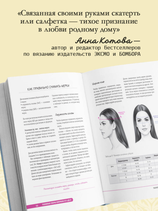 Ажурное вязание спицами. СКАТЕРТИ, ДОРОЖКИ, САЛФЕТКИ. От первой схемы до семейной реликвии