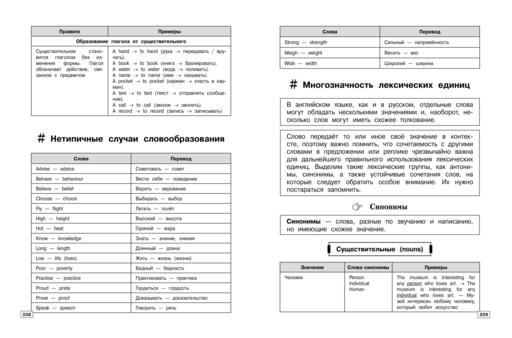Английский язык