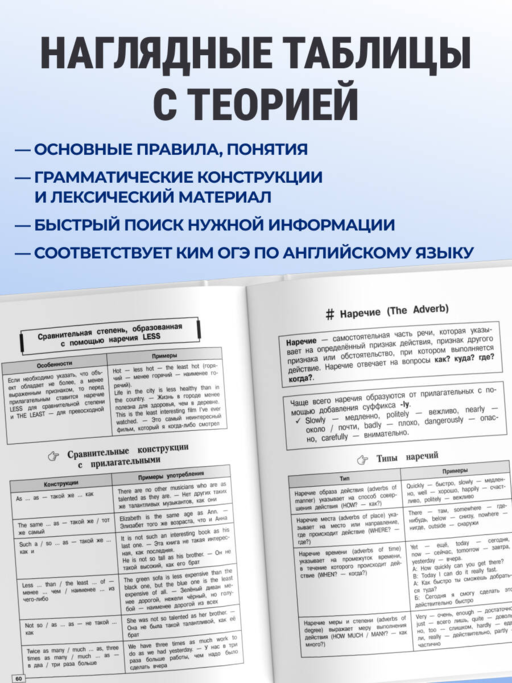 Английский язык