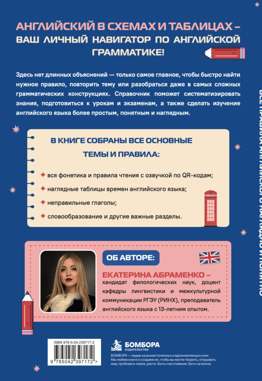 Все правила английского наглядно и понятно. Быстрая навигация по английской грамматике в схемах и таблицах.