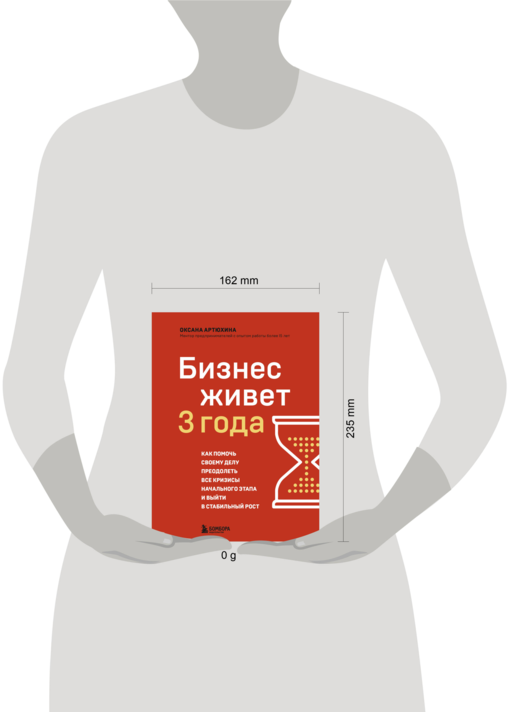 Бизнес живет три года. Как помочь своему делу преодолеть все кризисы начального этапа и выйти в стабильный рост
