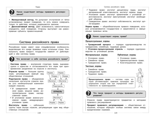 Обществознание
