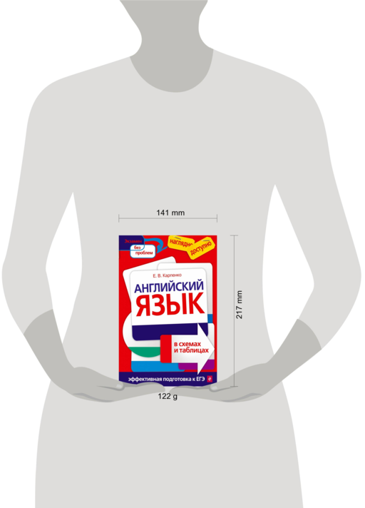 Английский язык в схемах и таблицах