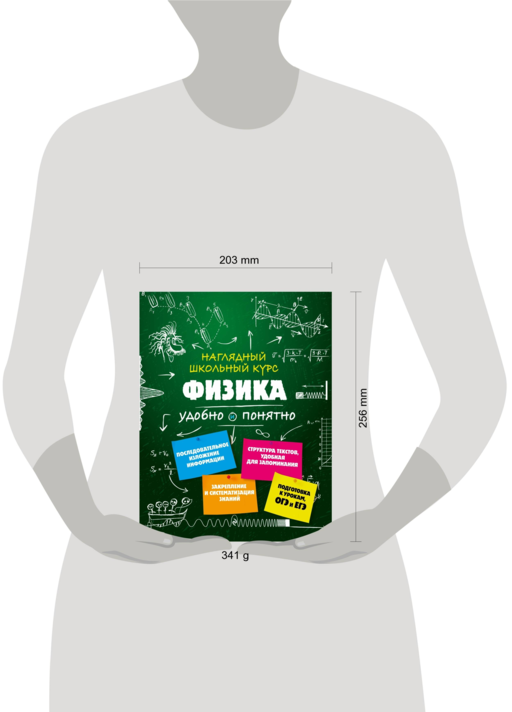 Физика