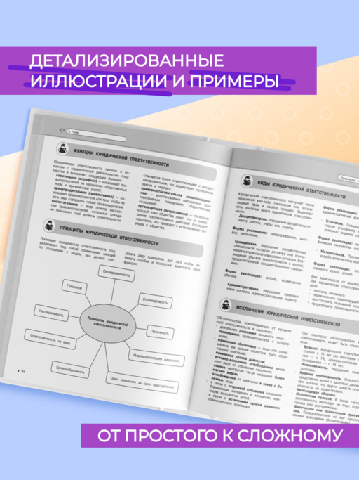 Обществознание