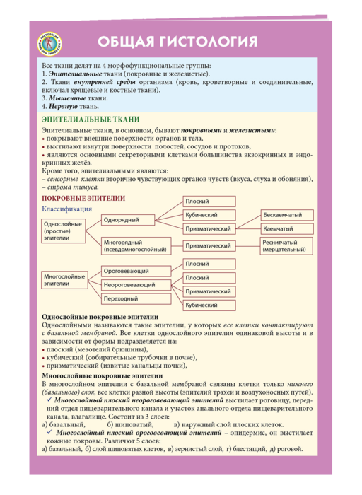 Общая гистология