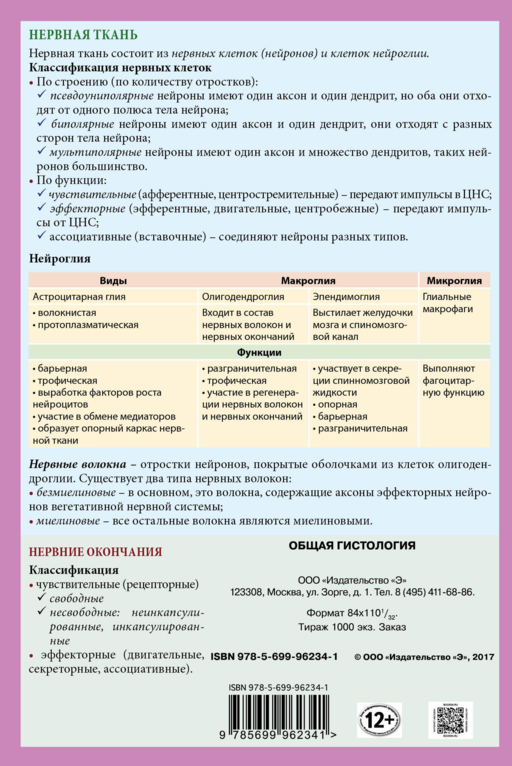 Общая гистология