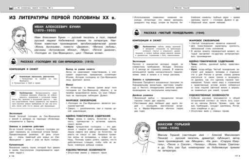 Литература