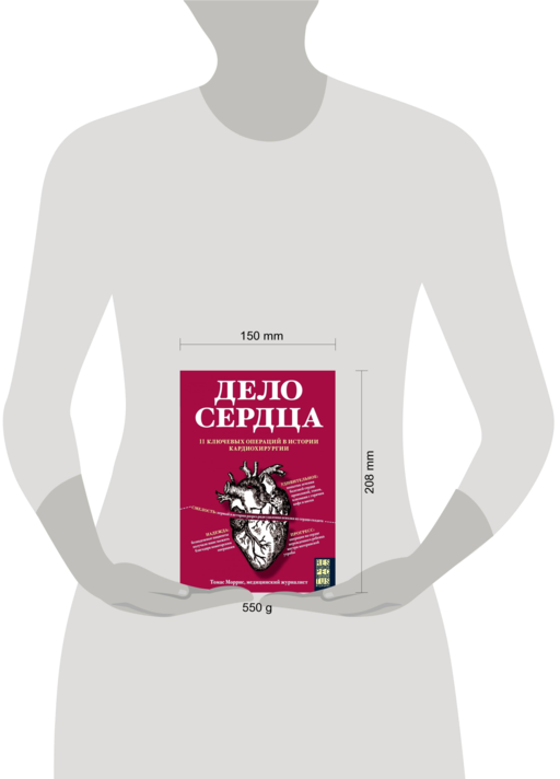 Дело сердца. 11 ключевых операций в истории кардиохирургии