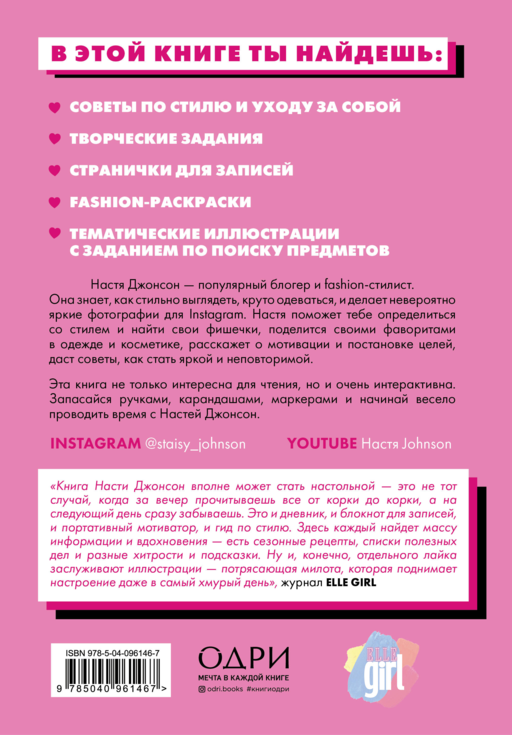 Fashion дневник от Насти Джонсон