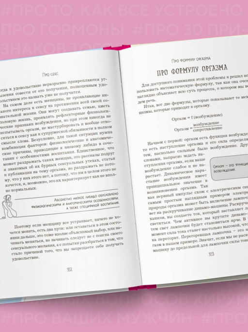 Project woman. Тонкости настройки женского организма: узнай, как работает твое тело