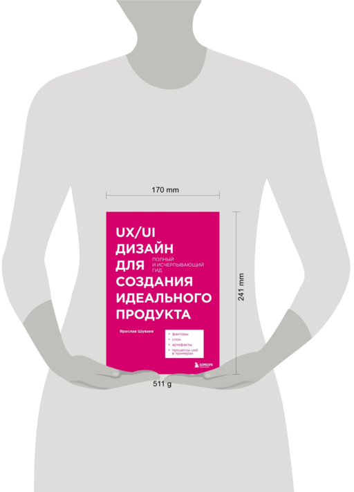 UX/UI дизайн для создания идеального продукта. Полный и исчерпывающий гид