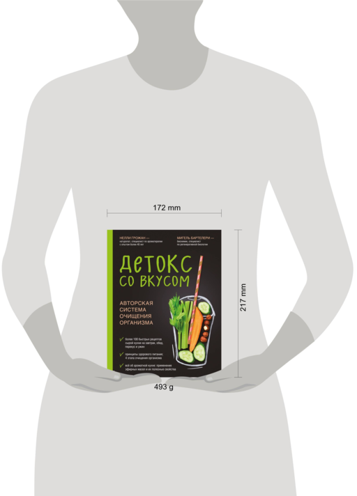 Детокс со вкусом: авторская система очищения организма