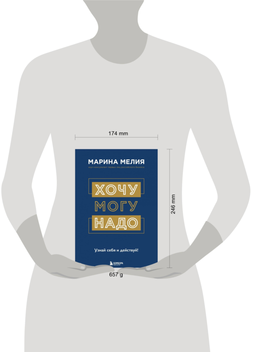 Хочу — Mогу — Надо. Узнай себя и действуй!