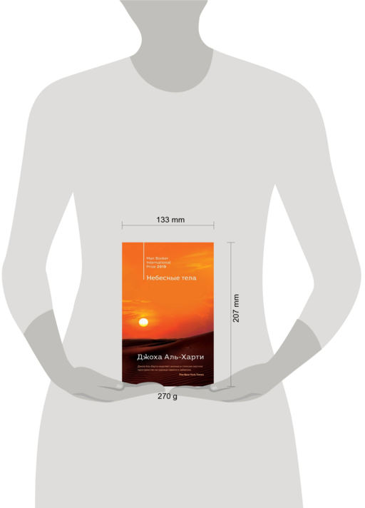 Небесные тела