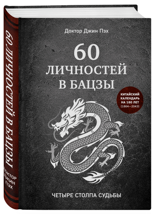 60 личностей в бацзы