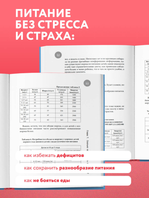 Дети на диете. Как накормить аллергика, которому ничего нельзя