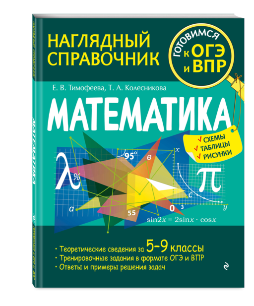 Математика