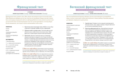Авокадо, хлеб, яйцо. 100 простых рецептов, которые помогут тебе стать звездой на кухне