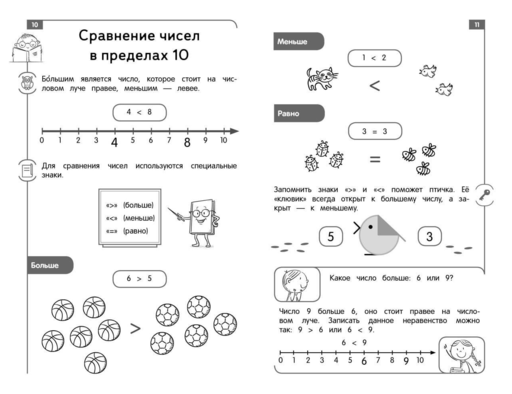 Математика: весь курс начальной школы