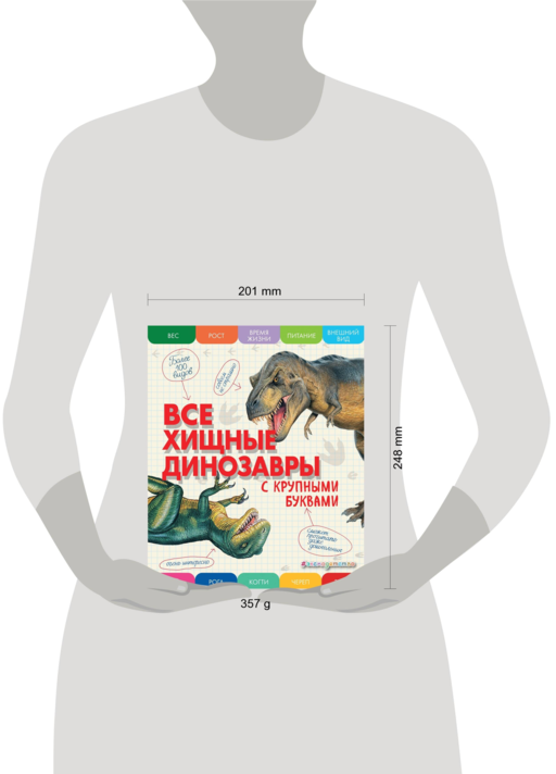 Все хищные динозавры с крупными буквами