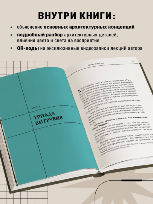 Архитектура. Что такое хорошо и что такое плохо. Ключ к пониманию