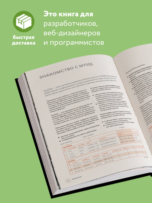 PHP и MYSQL. Серверная веб-разработка