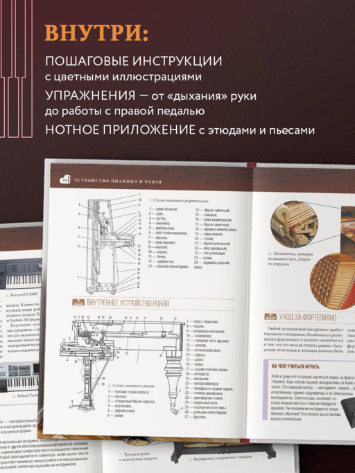 Самоучитель игры на фортепиано (новое оформление)