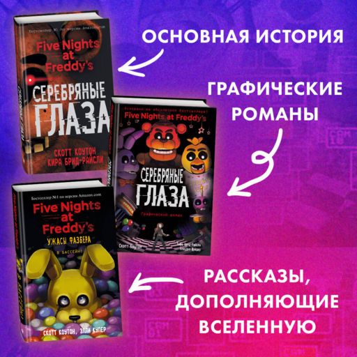 Большая книга ФНАФ. Гайд по культовой вселенной