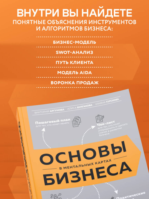 Основы бизнеса в ментальных картах