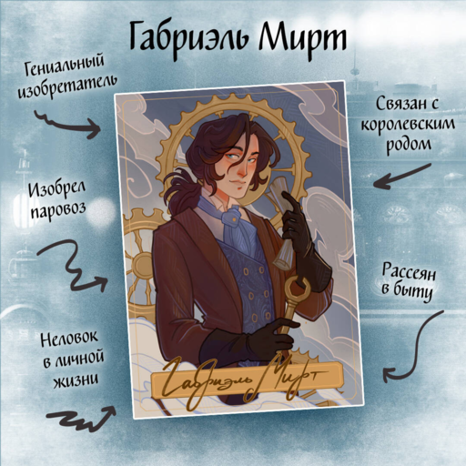 Мирт. Истина короля