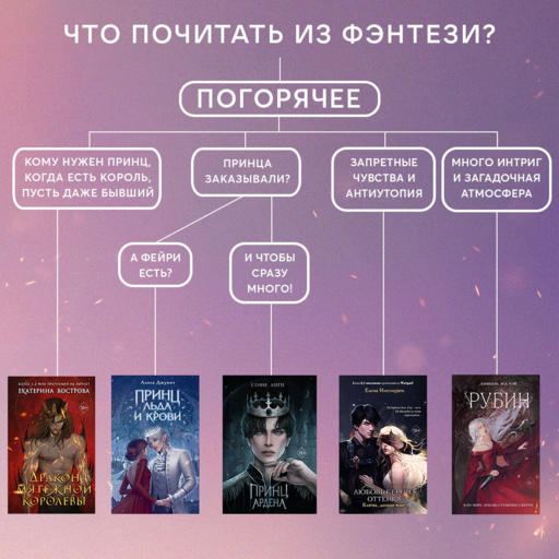 Любовь серого оттенка. Клятва, данная тьме (#1)