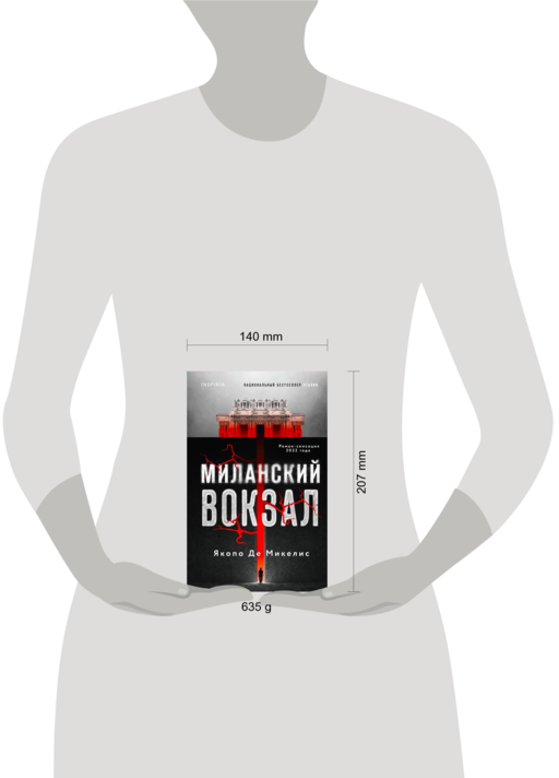 Миланский вокзал