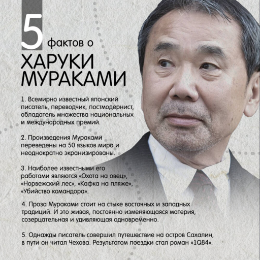 1Q84. Тысяча Невестьсот Восемьдесят Четыре. Кн. 1. Апрель - июнь