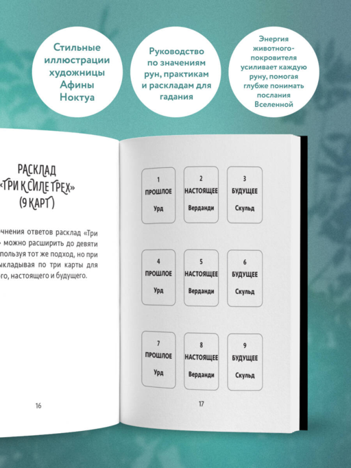 Фамильяры ведьмы. Рунический оракул (24 карты и руководство)