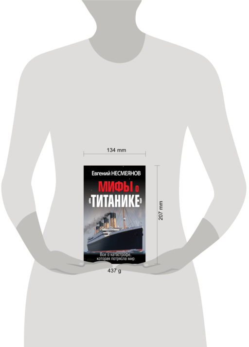 Мифы о «Титанике». Все о катастрофе, которая потрясла мир