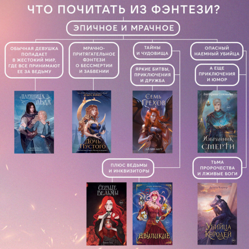 Пленница льда