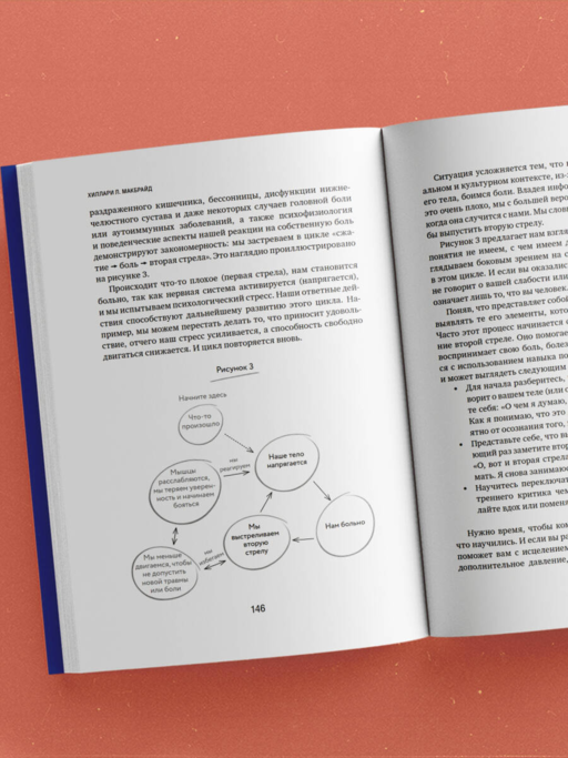 Мудрость тела. Как наладить отношения с собой и едой