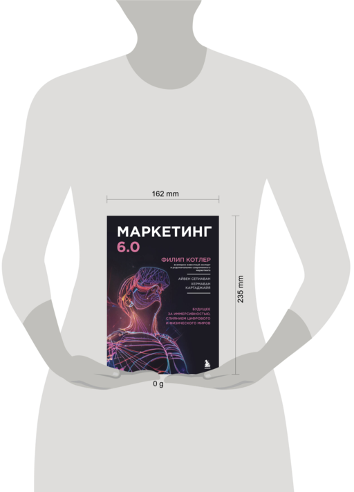 Маркетинг 6.0. Будущее за иммерсивностью, слиянием цифрового и физического миров