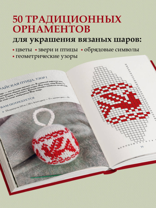 Самый теплый Новый год. Русские узоры. Вяжем на спицах елочные шары